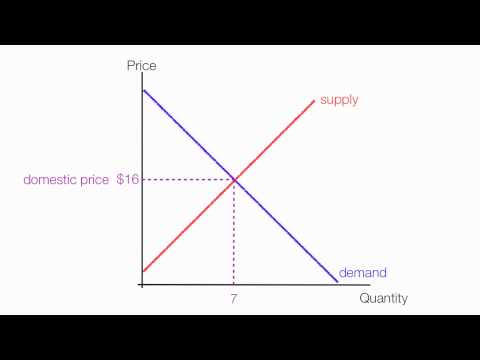 how to calculate efficiency