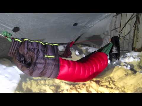 how to practice performing