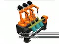 ABB Robotics - Industrial Application - Arc Welding