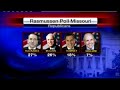 Obama Supporters Start 'Truth Squad' In Missouri