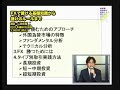 DVD FX(外国為替証拠金取引)で儲ける基礎知識から儲けのルールまで　ダイジェスト
