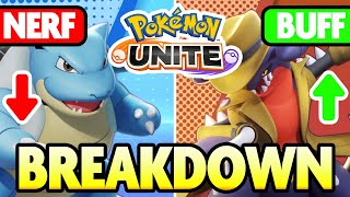 HUGE BUFFS and NERFS! Full Patch Breakdown Discussion with Heat and Feppy! #PokemonUnite 9/22 Patch! by aDrive