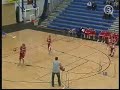 3-point shootout