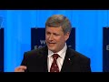 Davos Annual Meeting 2010 - Stephen Harper, Prime Minister of Canada