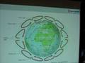 Ocean & Atmosphere - 3-Cell Atmospheric Circulation, Part 1