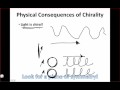 IE Organic Lecture 8.2 - Conformation, Optical Activity