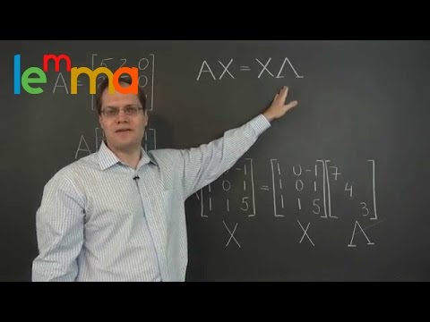 how to prove positive definite