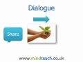 johari window and self esteem