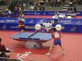 World Team Cup 2007: Süss - Ryu