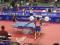 World Team Cup 2007: Süss - Ryu