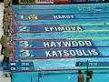 Jessica Hardy (USA) - 50m Breast - World Record