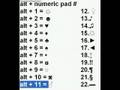 ALT- key SECRET symbol codes