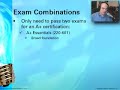 An overview of the CompTIA A+ Certification An overview of the CompTIA A+ Certification