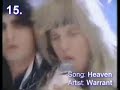 80s Best Songs Of 1989 Billboard Hot 100 Year End Chart 20 1