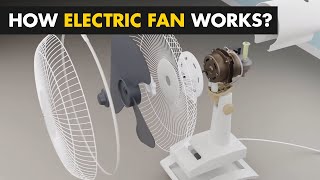 How Electric Fan Works?  Working Mechanism Of Elec