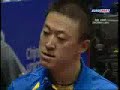 Lin Wan