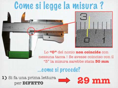 Immagine anteprima YouTube