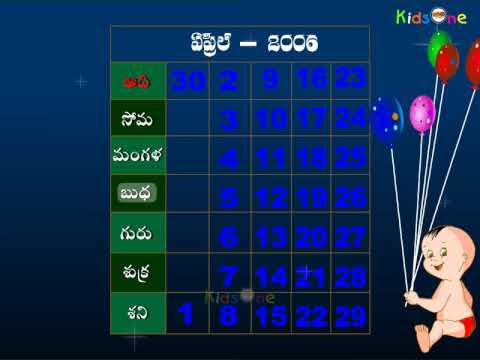 telugu animated rhymes, nursery, high quality kids, songs