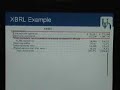 The Role of XBRL in Financial Reporting
