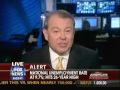 Varney: Joe Biden In 'Fantasy Land' Re: Job Creation