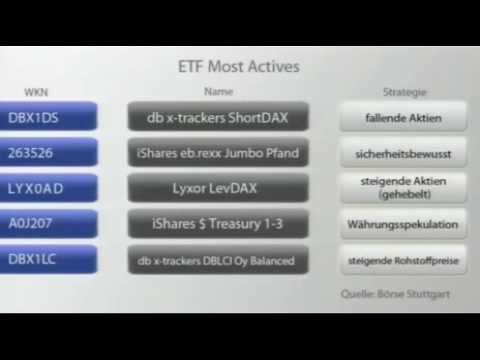 vanguard etf