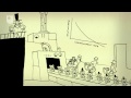 The Phillips Curve - 60 Second Adventures in Economics (3/6)