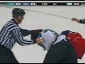 Murray vs Boll Feb 27, 2008