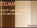 ?istý chov-ka?dý kto ma pozná ?istý chov-ka?dý kto ma pozná