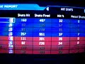 Halo 2 Smack Talk