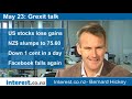 Click here to watch this video 90 seconds at 9 am:Grexit talk (news with Bernard Hickey)