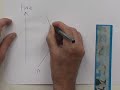 Feynman Diagrams - a beginners guide Feynman Diagrams - a beginners guide