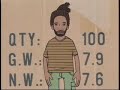 Busdriver - Avantcore Busdriver - Avantcore
