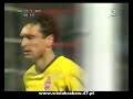 Wisla Krakow  -  Schalke 1-1