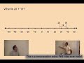 Adding Numbers on a number line Demo Adding Numbers on a number line Demo