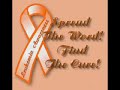 Icon Pic For Now  Acute lymphocytic leukemia Childhood Leukemia