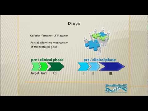 how to cure ataxia