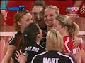 Polska Niemcy 2 set siatk�wka kobiet