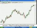 Forex Trading, Trade The FX market, Online Seminar, Part 3