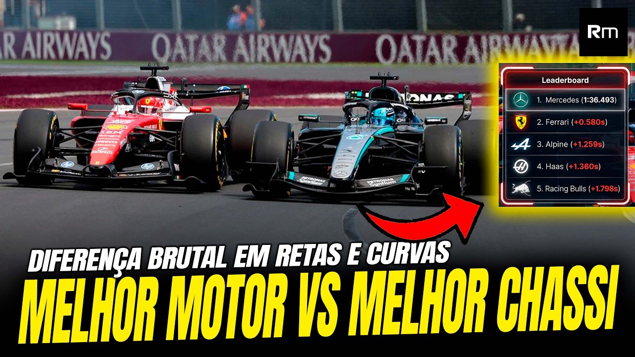 MERCEDES TEM MELHOR MOTOR E FERRARI O MELHOR CHASSI? DIFERENÇA EM RETAS E CURVAS É BRUTAL #f1