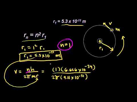 Bohr Model Radii