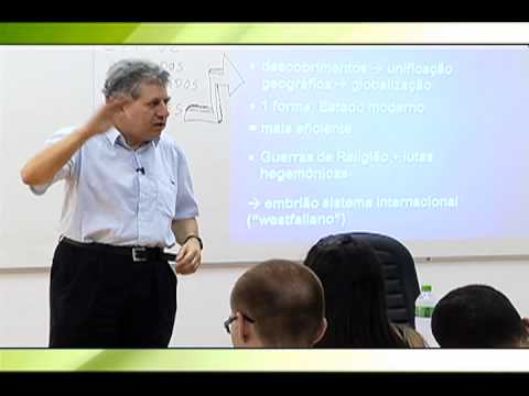 História das Relações Internacionais - Aula 1 - Introdução e conceitos básicos - Parte 2