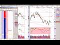 YM Trade - TEST