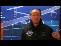Solar Impulse, l\ Solar Impulse, l\