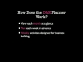 Daily Method of Operation Planner - How it Works