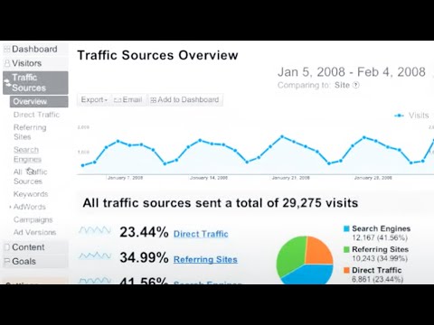YouTube Preview Image