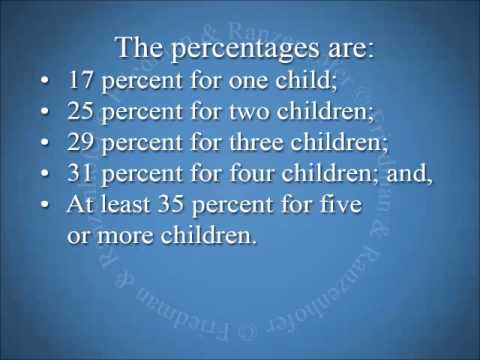how to get more child support in ny