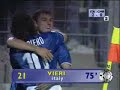 Mundial de Francia 1998 Grupo \"B\" Mundial de Francia 1998 Grupo \"B\"