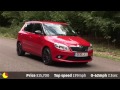 Video: Autocar prova la Skoda Fabia RS