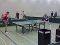 1. TTC Postsportverein Gütersloh Kreisliga 1. TTC Postsportverein Gütersloh Kreisliga