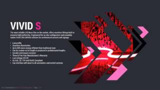 <h5>1 Hour Detailed Product Webinar</h5><p>1 Hour Detailed Product Webinar</p>